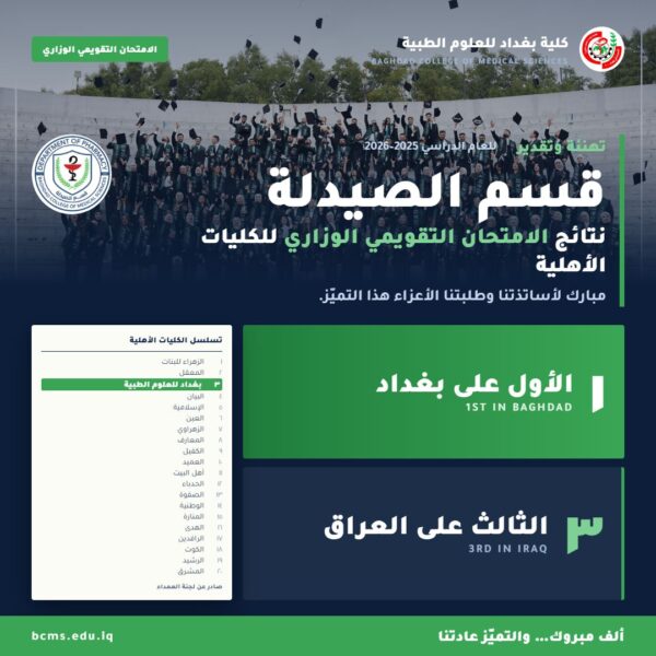 نتائج الامتحان التقويمي صيدلة 600x600