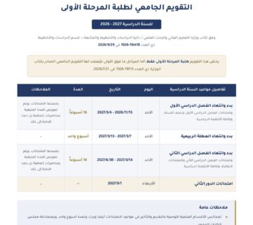 التقويم الجامعي لطلبة المرحلة الأولى 2026 2027